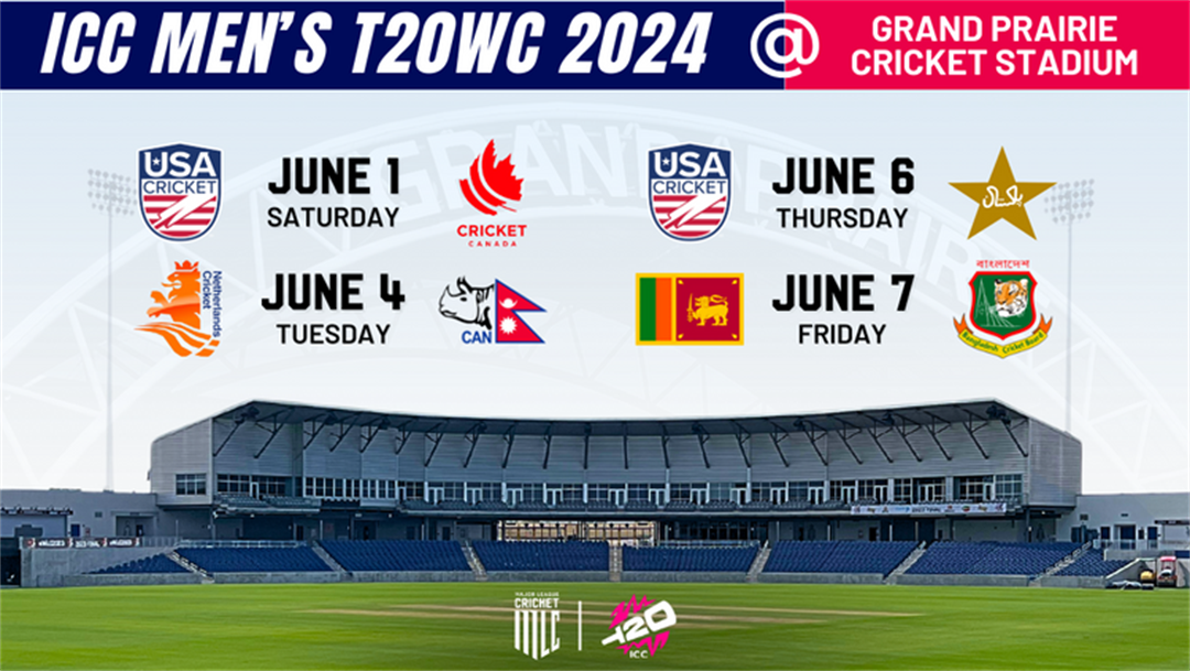 T20 World Cup 2022 Groups - ICC T20 World Cup Groups A & B